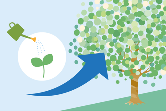 人材育成と教育プラン